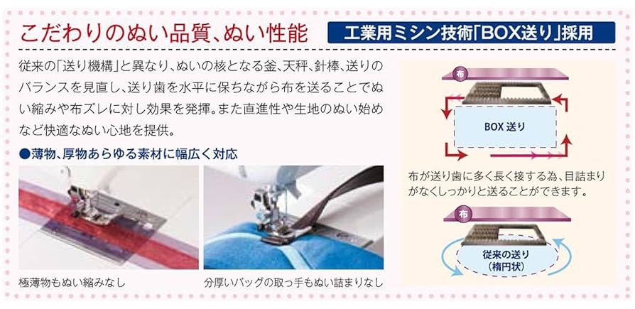 Amazon | JUKI コンピュータミシン 取扱説明DVD付き HZL-VS200P